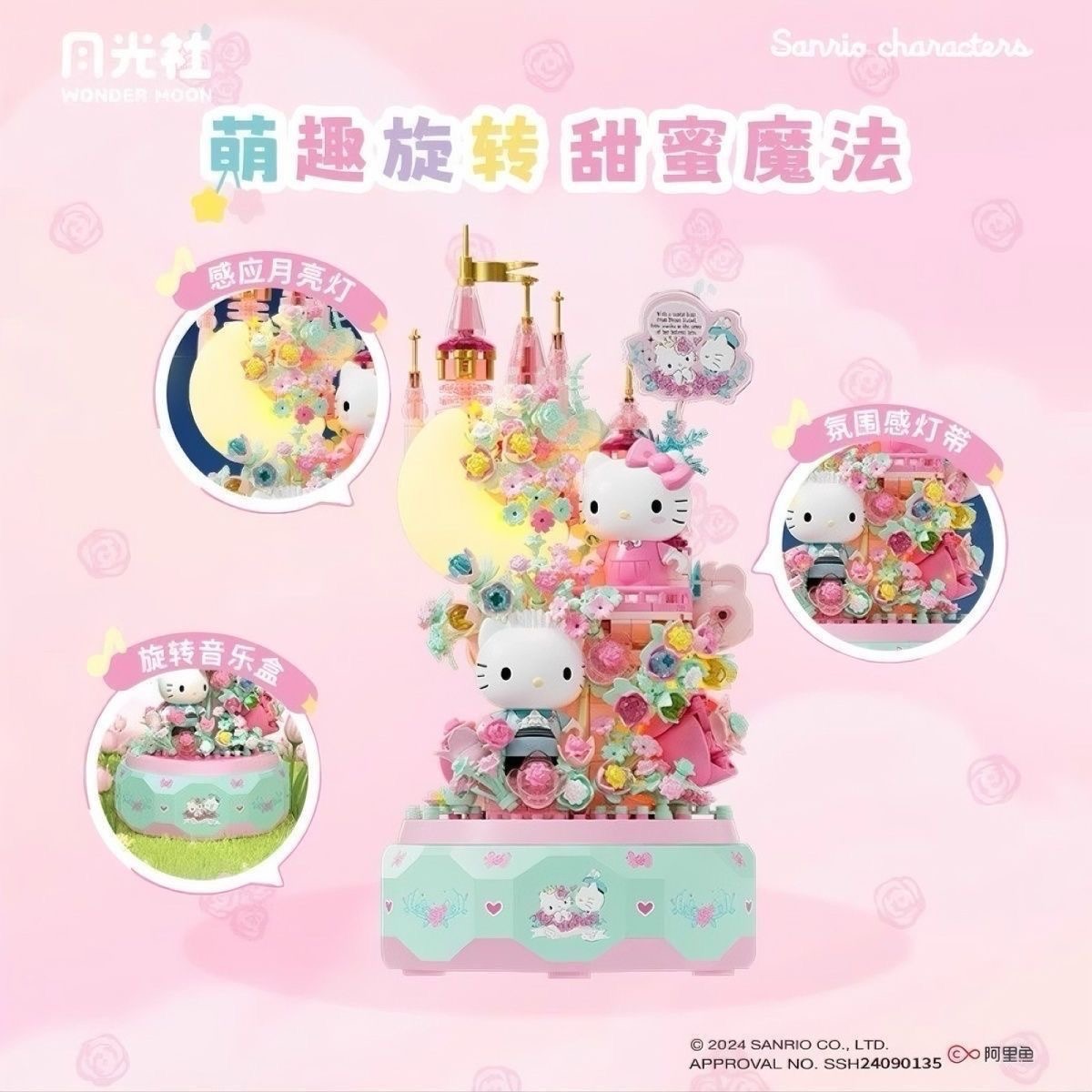 Музыкальная шкатулка Wonder Mo – обзор и цена Model Kit Box