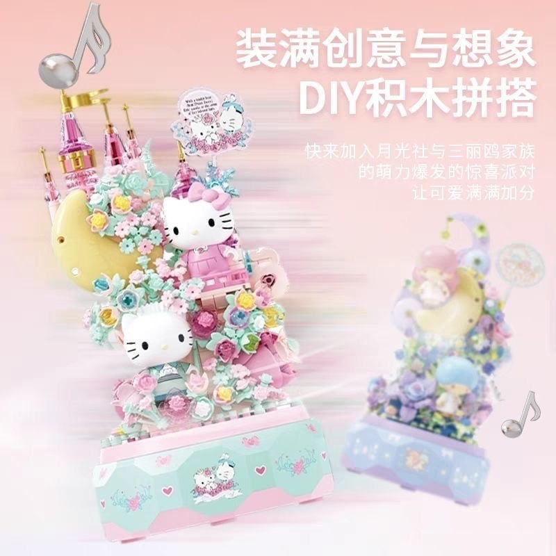 Музыкальная шкатулка Wonder Mo – обзор и цена Model Kit Box