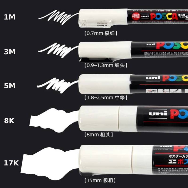 Белый маркер Posca, перманентн – обзор и цена Model Kit Markers