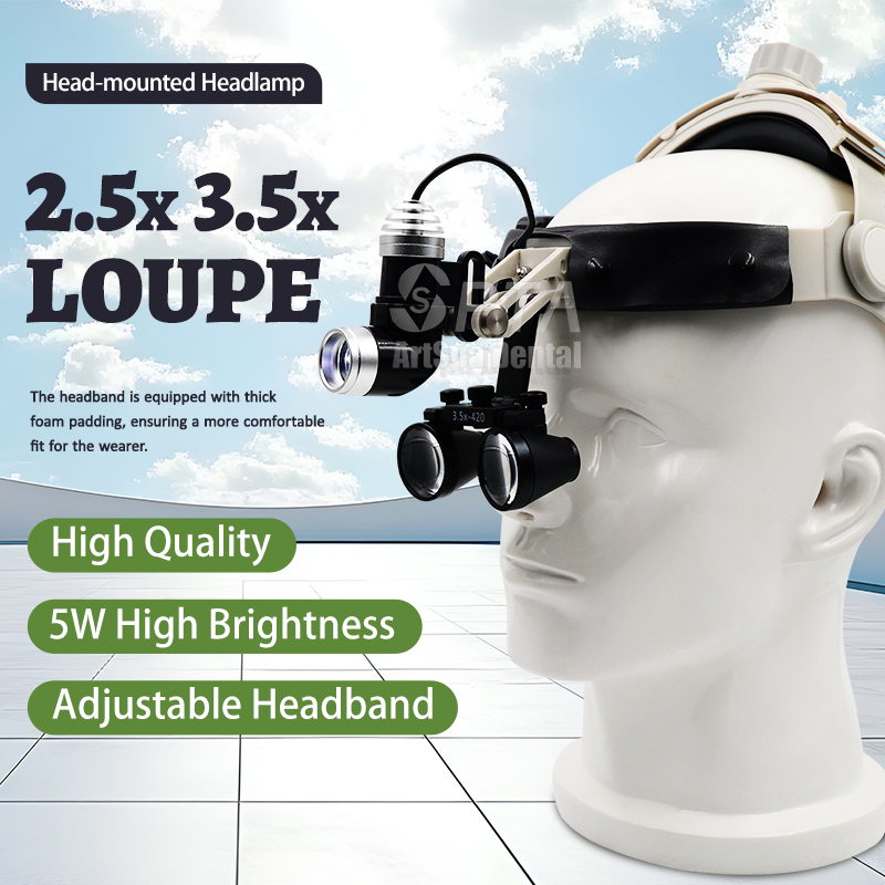 Модернизированный удобный тип  – обзор и цена Magnifier With Light