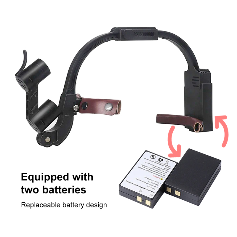 Стоматологическая светодиодная – обзор и цена Magnifier With Light