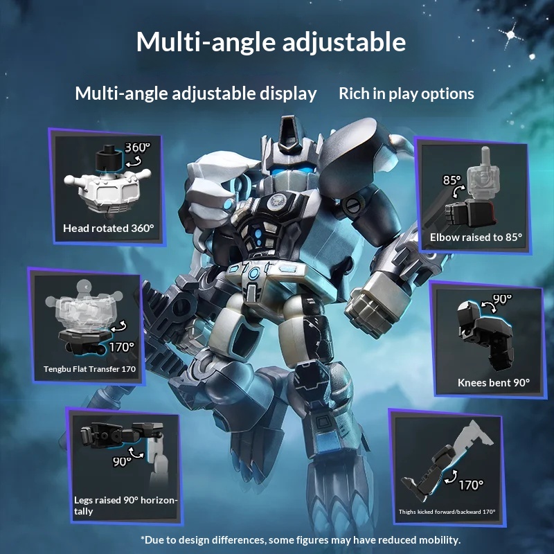 Горячая новинка: Конструктор B – обзор и цена Model Kit Optimus Prime