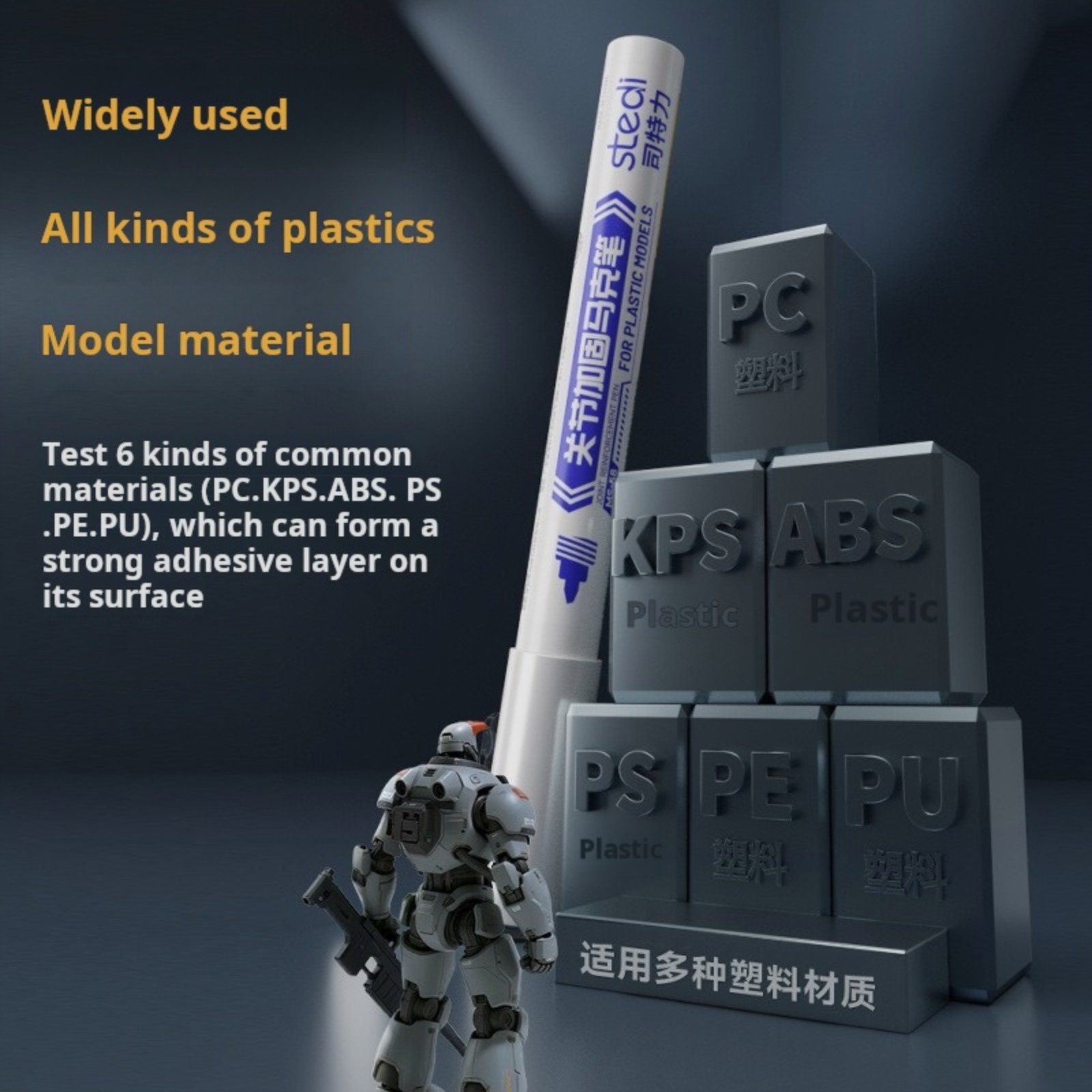 Маркеры для фиксации деталей S – обзор и цена Model Kit Markers