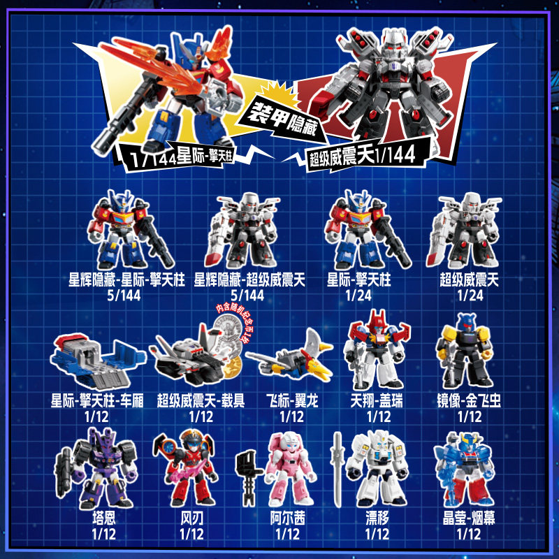 В наличии Blokees Transformers – обзор и цена Model Kit Transformers