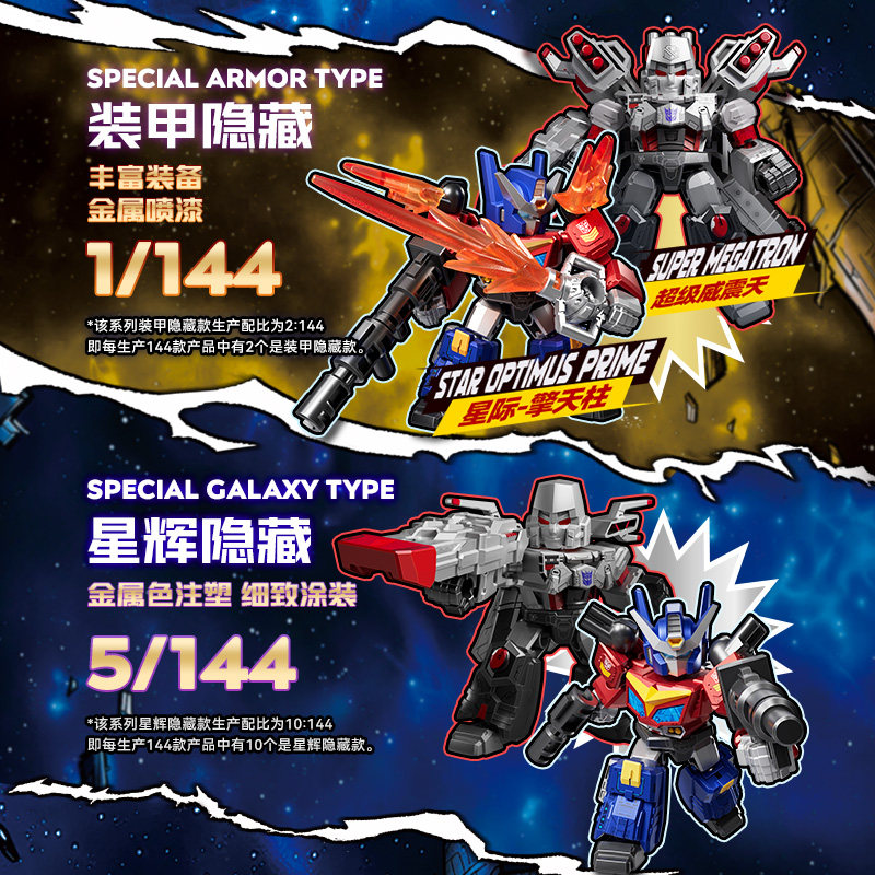 В наличии Blokees Transformers – обзор и цена Model Kit Transformers