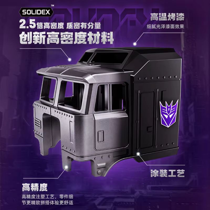 Колёса BLOKEES для моделей маш – обзор и цена Model Kit Optimus Prime