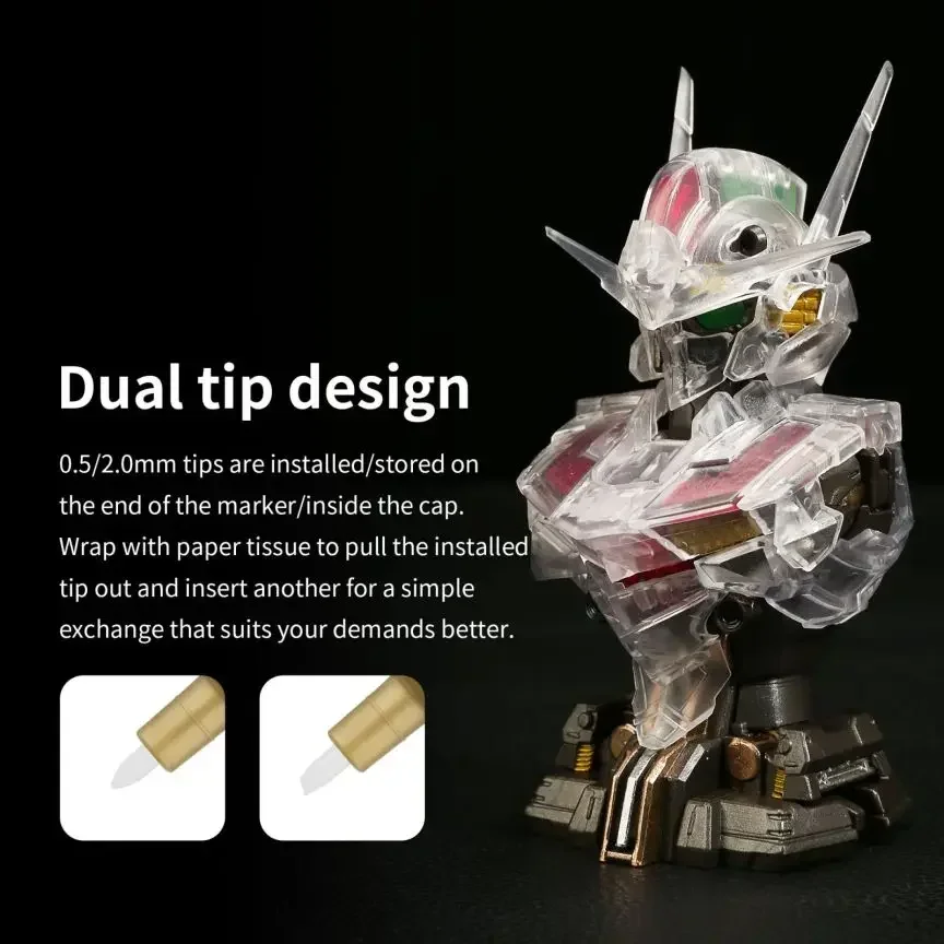 Суперметаллические цветные мар – обзор и цена Model Kit Markers