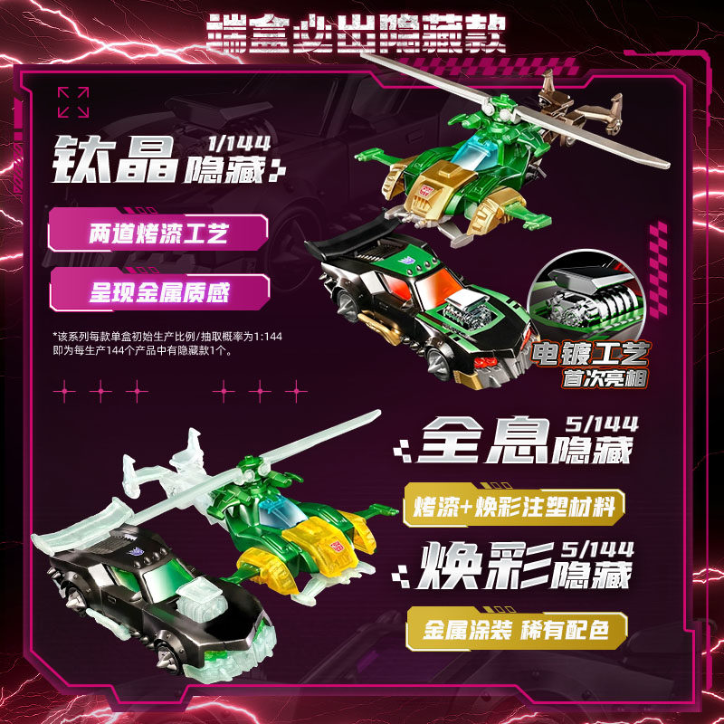 Коллекционная модель автомобил – обзор и цена Model Kit Box